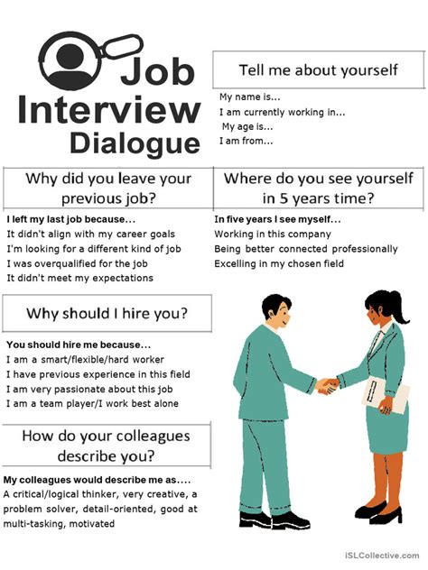 Image result for Job Interview Conversation