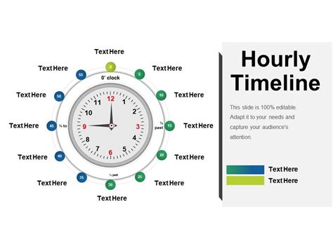 Image result for Visual Presentation of Time Difference