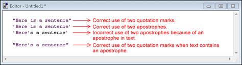 Image result for Translate Syntax in SAS