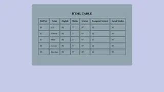 Image result for HTML Marksheet