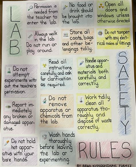 School Science Lab Safety Rules に対する画像結果