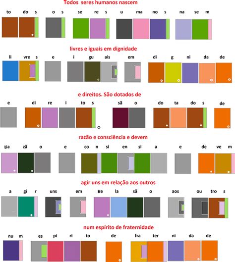 Image result for Color Script Template