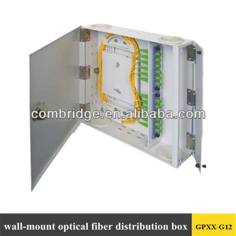 Image result for Fiber Distribution Panel for Home