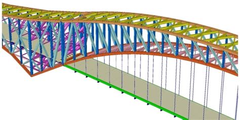 Image result for Structural Engineering Bridge