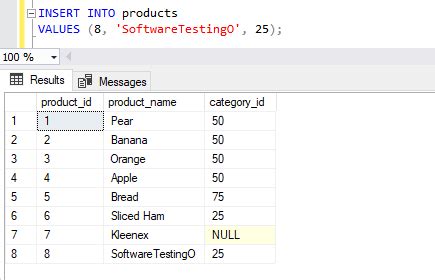 Insert Values SQL Plus に対する画像結果