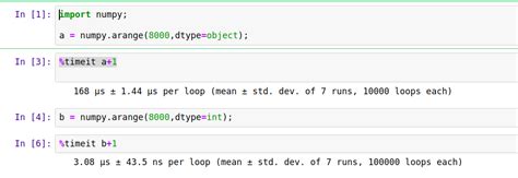 Image result for Python Int vs Numpy Int