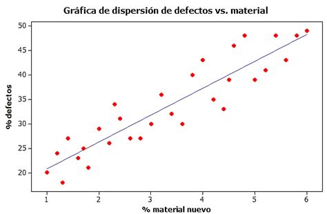 Inferential Statistics Mind Map എന്നതിനുള്ള ഇമേജ് ഫലം