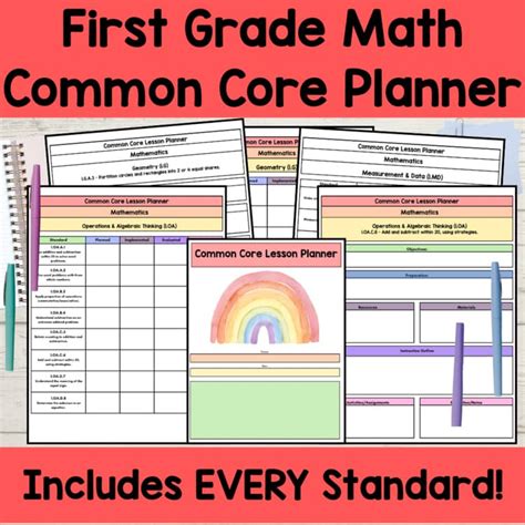Toradh íomhá ar First Grade Common Core Checklist