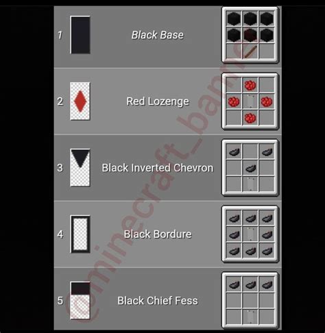 Image result for Java Heart Banner