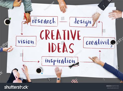 Résultat d’images pour Creative Thought Process Design