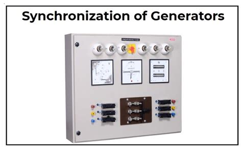 Generator Synchronization に対する画像結果