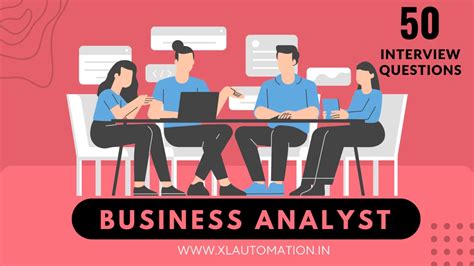 Image result for Business Analyst Interview Questions