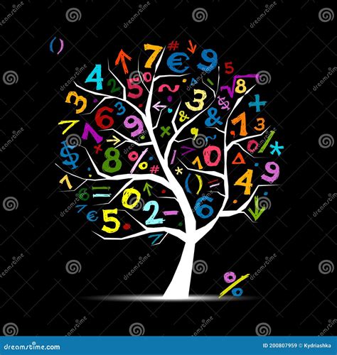 Math Symbols Design に対する画像結果