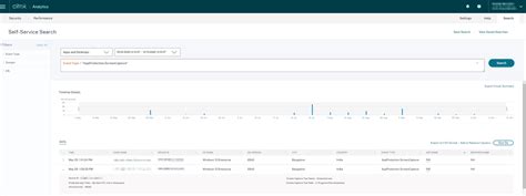 Image result for Citrix Workspace App Protection
