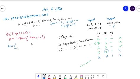 Lru Page Replacement Algorithm Exaple に対する画像結果