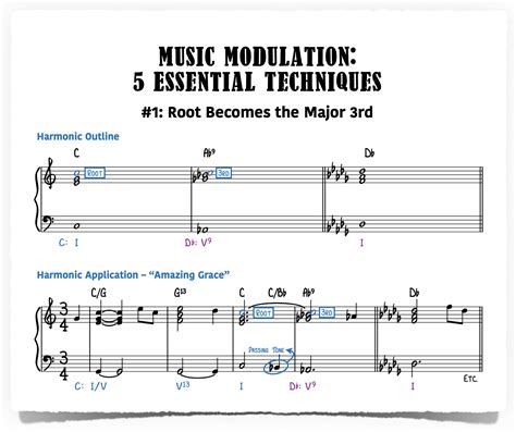 Music Modulation—5 Essential Techniques - Piano With Jonny
