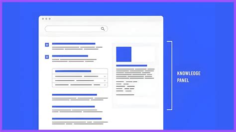 Image result for Google Knowledge Graph