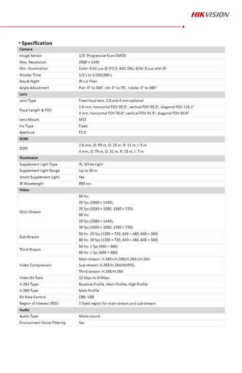 Image result for Hikvision Project Series Camera