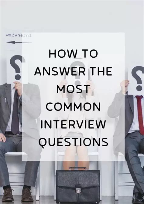 Image result for Potential Interview Questions and Answers