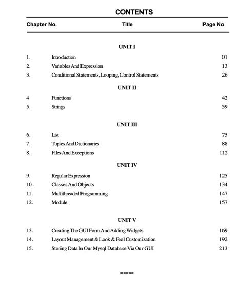 Toradh íomhá ar Python Language Slider