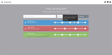 Image result for Process Workflow Screenshots