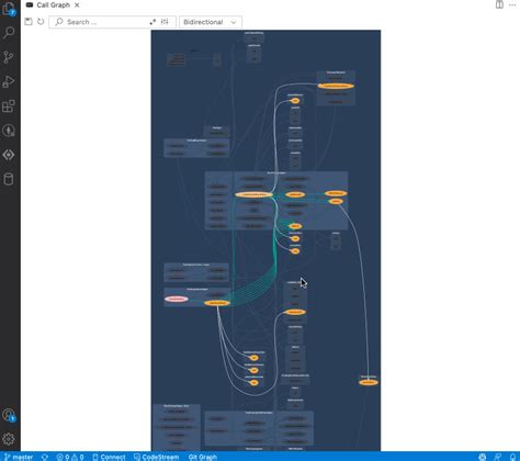 Toradh íomhá ar Graphviz Code