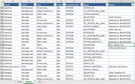 Image result for Compare Excel SQL