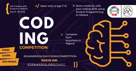 Code Project Competitions Creation に対する画像結果