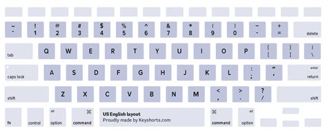 تصویر کا نتیجہ برائے MacBook Pro Keyboard Layout