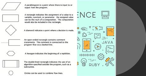 Image result for Empty List Computer Science