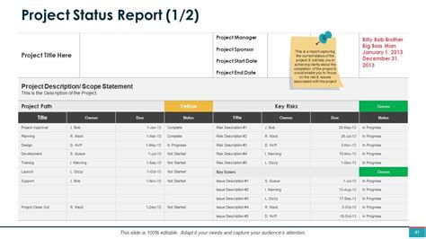 Image result for Project Management Reference Slides