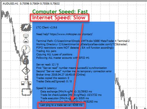 Image result for Computer Speed Slow Down Graph