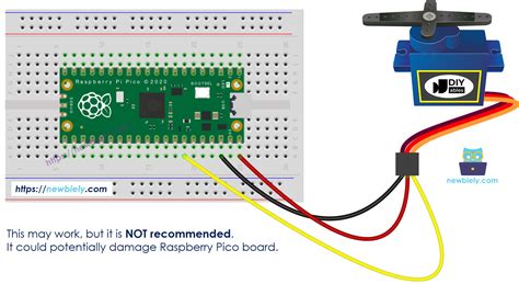 Afbeeldingsresultaten voor Raspberry Pi Pico W Push-Up