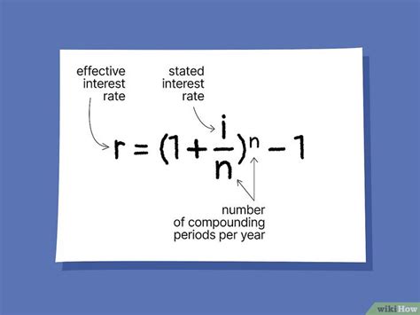 Image result for Effective Interest Rate Method