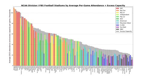 Afbeeldingsresultaten voor Python Data Analysis Topic