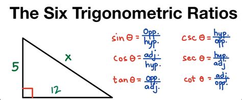 Toradh íomhá ar Right Triangle Trig Math Lib