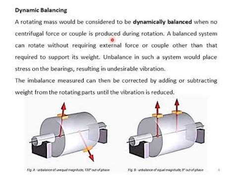 Image result for Dynamic Balancing within Design