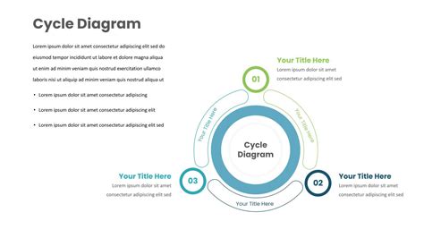 Toradh íomhá ar Life Cycle Chart Template PowerPoint