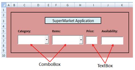 Image result for Excel UserForm Combo Box