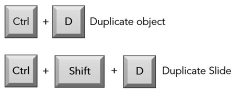 Image result for Duplicate Screen Shortcut Key