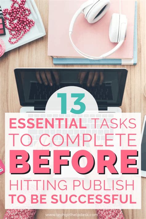 Image result for Blog Post Steps