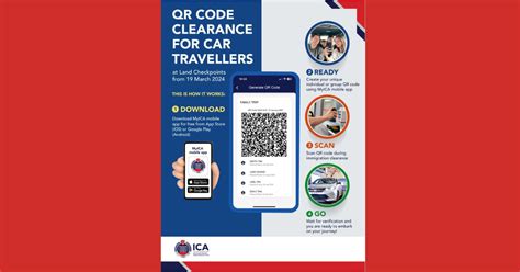 Toradh íomhá ar Checkpoint QR Code