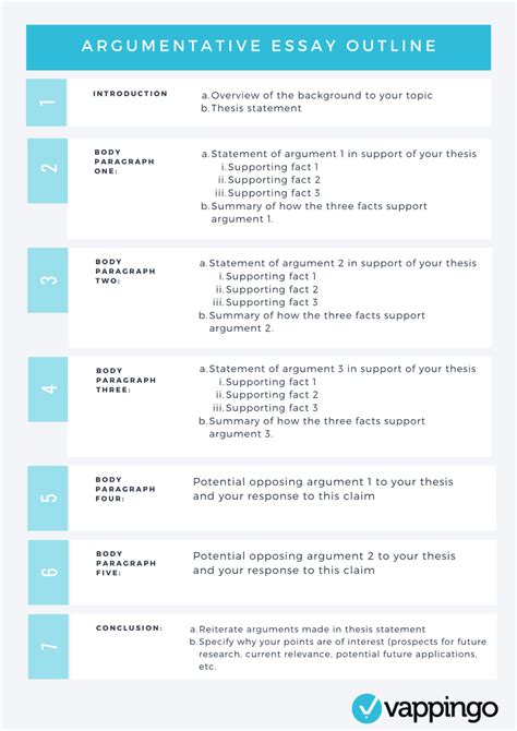 Image result for Argument Essay Outline Example