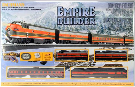 Image result for Best Model Train Sets