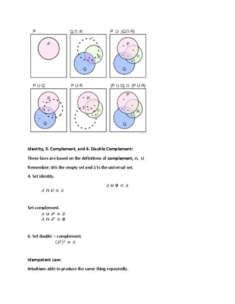 Image result for Complement Symbol Math