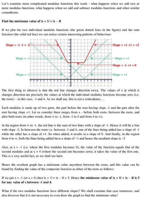 Image result for Modulus Multiplication
