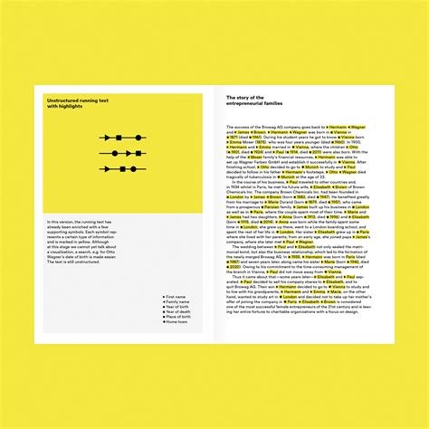 Visualizing Complexity に対する画像結果