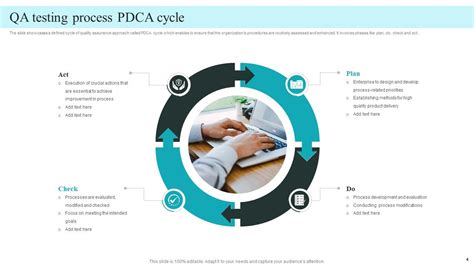Image result for Quality Testing PowerPoint Template