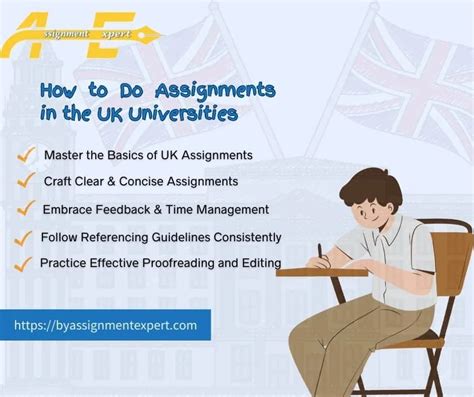 Image result for How to Do a Assignment