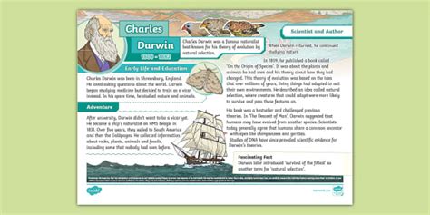Image result for Charles Darwin KS2